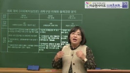 사회복지사1급 2020년 대비 사회복지실천론 기본이론 1강 [나눔의집] - kakaoTV 사회복지사1급 2020년 대비 사회복지실천론 기본이론 1강... 