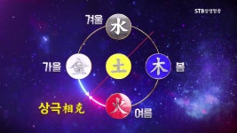 음양오행으로 본 화둔, 십토에 의해 화생토토생금 가을개벽,유가의 성리대전 1권 주렴계의 태극도설에 10토,하 - kakaoTV 음양오행으로 본 화둔... 