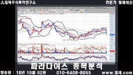 [주식] [파라다이스 종목분석] 중국관련주 급락 이슈 점검 - kakaoTV [주식] [파라다이스 종목분석] 중국관련주 급락 이슈 점검