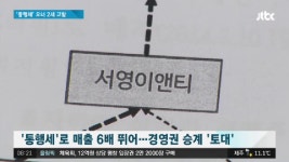 통행세 걷은 하이트진로 그룹 2세..칼 빼든 공정위 - kakaoTV 통행세 걷은 하이트진로 그룹 2세..칼 빼든 공정위