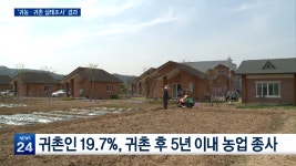 귀농‧귀촌 실태조사 결과 통계 분석 - kakaoTV 귀농‧귀촌 실태조사 결과 통계 분석