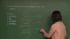 [메인에듀] CS리더스관리사인강 CS전략론 출제예상문제 (샘플) - kakaoTV [메인에듀] CS리더스관리사인강 CS전략론 출제예상문제 (샘플)