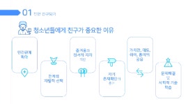 이현중학교 위클래스의 동영상 - kakaoTV 이현중학교 위클래스의 동영상