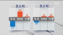카드 수수료 인하 기대감에 GS리테일·BGF리테일 ↑ - kakaoTV 카드 수수료 인하 기대감에 GS리테일·BGF리테일 ↑