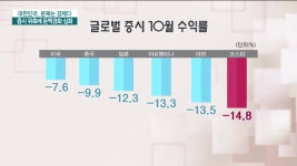 [대한민국, 문제는 경제다] 활기 잃은 주식시장..자금이 떠난다 - kakaoTV [대한민국, 문제는 경제다] 활기 잃은 주식시장..자금이 떠난다