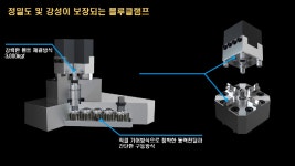 닉스앤블루의 동영상 - kakaoTV 닉스앤블루의 동영상
