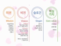 번동3단지종합사회복지관의 동영상 - kakaoTV 번동3단지종합사회복지관의 동영상