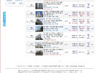 씨엔투제이 부동산 경매이야기 2017년 12월 9일-1 - kakaoTV 씨엔투제이 부동산 경매이야기 2017년 12월 9일-1
