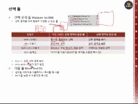 DIAT정보활용능력강좌 (선택툴,이동,색상) 923 02 - kakaoTV DIAT정보활용능력강좌 (선택툴,이동,색상) 923 02
