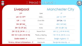 2018-19 프리미어리그 8R 프리뷰 6 - 리버풀 vs 맨체스터 시티 - kakaoTV 2018-19 프리미어리그 8R 프리뷰 6 - 리버풀 vs 맨체스터 시티