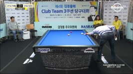 [당구-3쿠션] 3득점에 성공하며 추격을 시도하는 강민구-이병철_32강_제4회 김경률배 클럽 팀 당구대회 - kakaoTV [당구-3쿠션] 3득점에... 