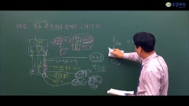 전기안전기술사_필기_전기안전기술사(상)_제33강 9-6 분기회로 설계서 고려사항 (업데이트)6 - kakaoTV 전기안전기술사_필기_전기안전기술사... 
