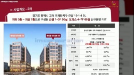 평택 고덕헤리움 비즈타워 오피스, 상가 삼성반도체 180조 투자 소식에 인산인해 ☎1661-3808 - kakaoTV 평택 고덕헤리움 비즈타워... 
