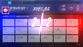 2915 딸빙_20190409_144837_02 - kakaoTV 2915 딸빙_20190409_144837_02