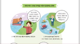 원동초등학교 6학년..에서 업로드한 동영상 - kakaoTV 원동초등학교 6학년..에서 업로드한 동영상