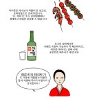 쌍갑포차 5화 간고등어 연탄구이 (1) | Daum 웹툰 쌍갑포차 5화 간고등어 연탄구이 (1)