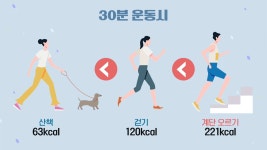 계단 오르기 운동, 정확한 자세는 이렇게! - kakaoTV 계단 오르기 운동, 정확한 자세는 이렇게!