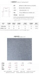 로로텐-스타일에 욕심을 더하다 포포리폴라티