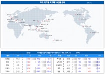 38커뮤니케이션 > 주주동호회 > 부산은행 종목뉴스 - 비상장,장외주식시장 NO.1 38커뮤니케이션