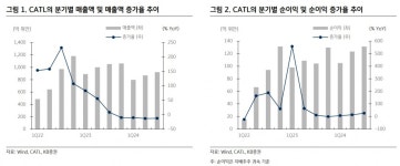 38커뮤니케이션 > 주주동호회 > 한화에어로스페이스(구.한화테크윈) 종목뉴스 - 비상장,장외주식시장 NO.1 38커뮤니케이션