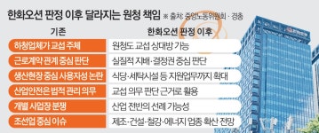 웰리브 한화오션(주)지원센터식당 | [비상장주식/장외주식시장 뉴스] - 비상장주식거래, 장외주식시장 NO.1 38커뮤니케이션