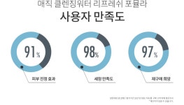 마린 매직 클렌징 워터 리프레쉬 포뮬라/마법 클렌징/클렌징오일/클렌져/워터클렌징/화장품 - 사는 게 즐겁다! 롯데닷컴