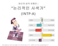 오늘의유머 - 성격유형검사에요! 성격유형검사에요!