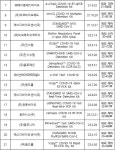 38커뮤니케이션 > 주주동호회 > 원익아이피에스 종목뉴스 - 비상장,장외주식시장 NO.1 38커뮤니케이션