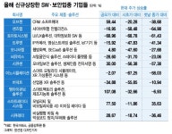 38커뮤니케이션 > 주주동호회 > 씨유박스 종목뉴스 - 비상장,장외주식시장 NO.1 38커뮤니케이션
