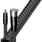 라쿠텐 - audioquest - WIND 72V DBS/1.5m（RCA・ペア）