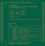 싸니까 믿으니까 인터파크 티켓