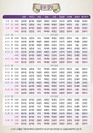 명작단편소설뮤지컬 〈쿵짝〉 - 사는 게 즐겁다! 롯데닷컴