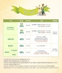 싸니까 믿으니까 - 인터파크 티켓