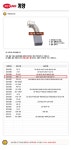  [공구몰] 카본브러쉬(DMV-13/DMV-10A/13,PDS1-10R,PDS2-10공용) 계양전기/공구몰