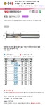 주식회사와이지원서운공장 | [공구몰] 하이스 앤드밀 2F-34.0mm, 일반 YG1, 와이지원,3012413