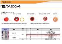  [공구몰] 대동나이론커터 자동2날관통형스텐커버, 531-3839