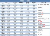 항공 일본항공 한일구간 일부노선 비운항 안내 : 인터파크투어 여행의발견