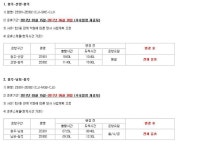 항공 이스타항공 중국노선 운휴 안내 | NOL 인터파크투어 여행의발견