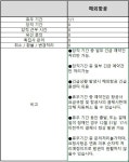 투어공지 1월 신정 (1/1) 인터파크투어 영업안내 | NOL 인터파크투어 여행의발견