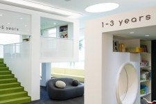 프리야 토픽 iframe영역