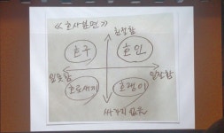 TPHOLIC - 자유게시판 - 세상의 모든 직장인..