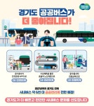 빠르고 편안한 시내버스 종합관리 방안 추진:경인투데이뉴스... 앱, 친환경 버스 확대 공급 등 경기도, 더 빠르고 편안한 시내버스 종합관리 방안 추진