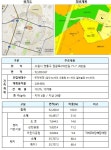 국토교통부-지자체, 정비사업 추진 가속화 강조:경인투데이뉴스 ≪경인투데이뉴스≫ 국토교통부-지자체, 정비사업 추진 가속화 강조