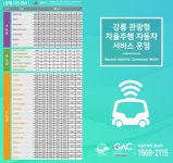강릉시, 자율주행자동차 운행 서비스 확대:경인투데이뉴스 ≪경인투데이뉴스≫ 강릉시, 자율주행자동차 운행 서비스 확대