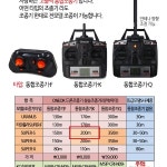 Q&A - 여기에 드론 날려도 되나요? 여기에 드론 날려도 되나요?