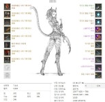 R2 인벤 : 랩24에 방어14방입니다 물략100개씩 들구 사냥할만한곳 추천좀요..본전치기를 원해요..고블린은 질료요 이재-_ㅠ - R2 인벤... 