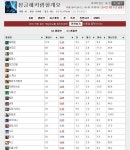 [학생에게 치명적인 BGM자동재생]정글 헤카림 핵심 공략 | LoL 인벤