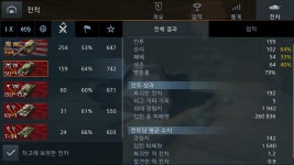 월탱 블리츠 인벤 : 수박오이는 역시 스톡포가 진리 - 월드오브탱크블리츠 인벤 자유게시판 월탱 블리츠 인벤 : 수박오이는 역시 스톡포가 진리