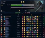 리그오브레전드 인벤 : 공기사 가렌 일러 예전으로 돌려놔라 - LOL 인벤 탑 게시판 리그오브레전드 인벤 : 공기사 가렌 일러 예전으로 돌려놔라