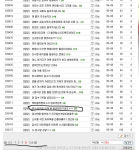 검은사막 인벤 : 회딱 알바 맞는듯..?? - 검은사막 인벤 자유게시판